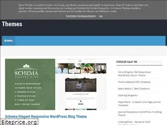 fastloadthemes.blogspot.com