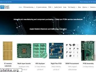 fastturnpcbs.com