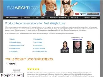 fastweightloss.com