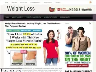 fattoloss.com