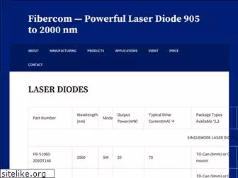 fb-laser.com