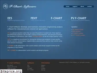 fchartsoftware.com