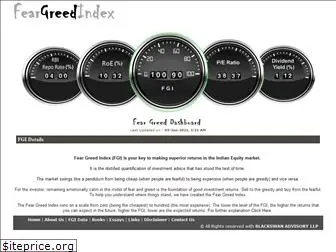 feargreedindex.com