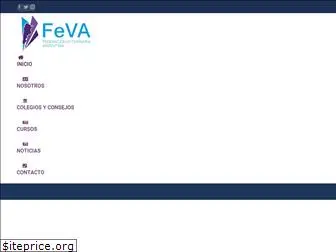 federacionveterinaria.com.ar