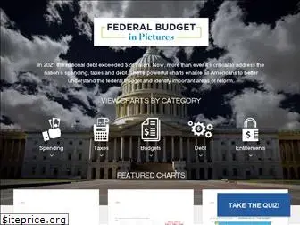 federalbudgetinpictures.com