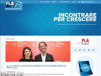 federlegno.com