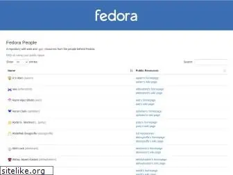 fedorapeople.org