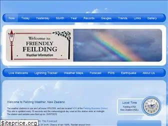 feildingweather.com