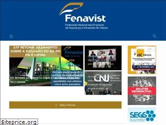 fenavist.org.br