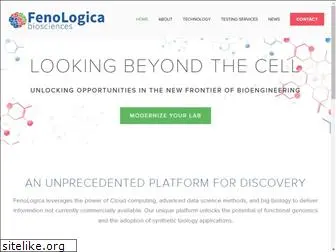 fenologica.com