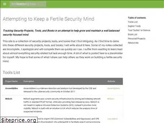 fertilesecurity.com