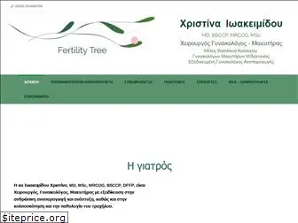 fertilitytree.eu