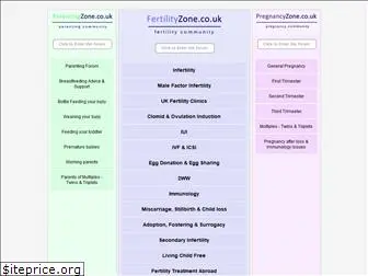 fertilityzone.co.uk