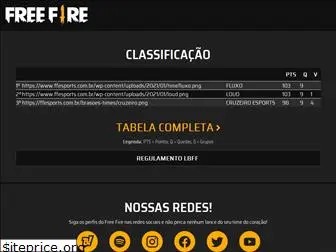 ffesports.com.br