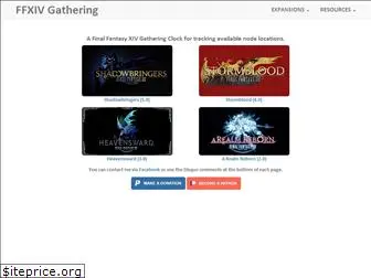 ffxiv-gathering.com