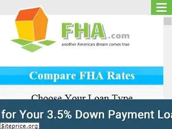 fha.com