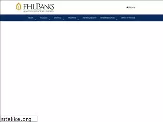 fhlbanks.com