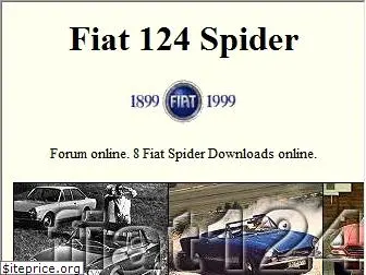 fiat124.net