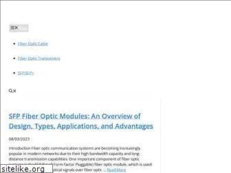 fiber-optic-modules.com