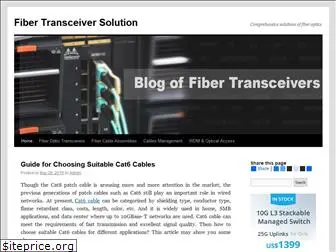fiber-optic-transceiver-module.com