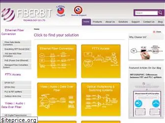 fiberbit.com.tw