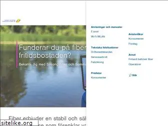 fiberhem.fi