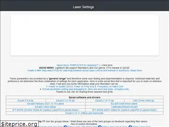fiberlasersettings.org