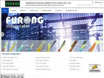 fiberoptics-cables.com