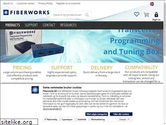 fiberworks.net