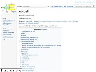 fibre.wiki