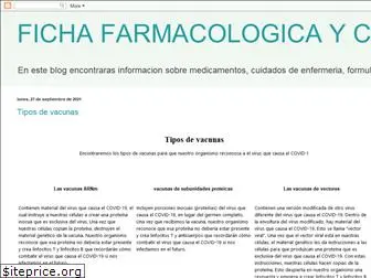 fichamedicamentos.blogspot.com