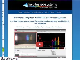fieldtestedsystems.com