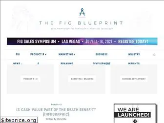 figblueprint.com