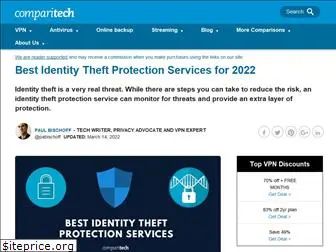 fightidentitytheft.com