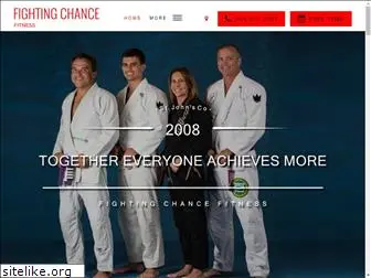 fightingchancebjj.com