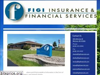 figifinancial.com