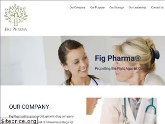figpharma.com