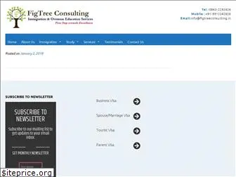 figtreeconsulting.in
