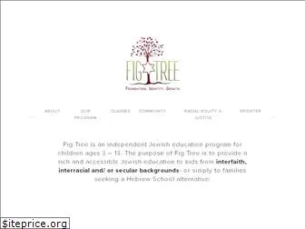 figtreeprogram.com