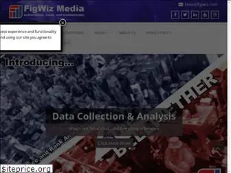 figwiz.com