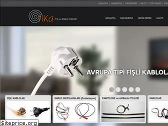 fika.com.tr