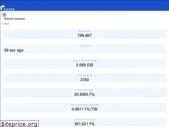 filfox.io