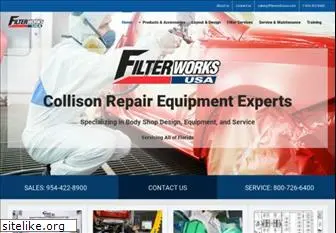 filterworksusa.com