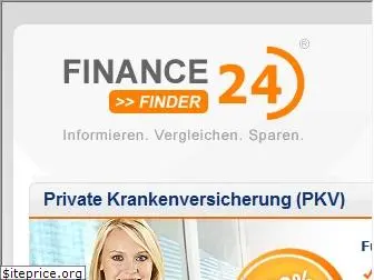 financefinder24.de