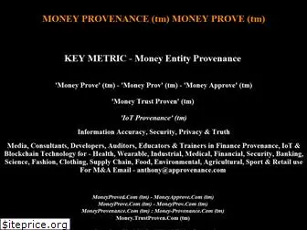 financeproven.com