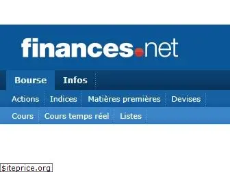 finances.net