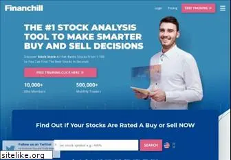 financhill.com