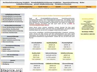 finanzberatung-aiwanger.de