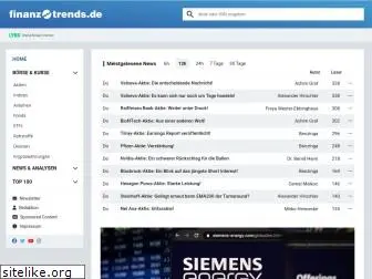 finanztrends.info