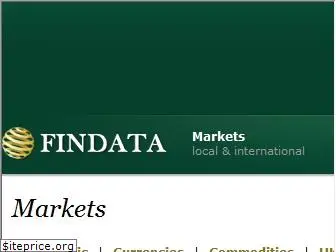 findata.co.nz